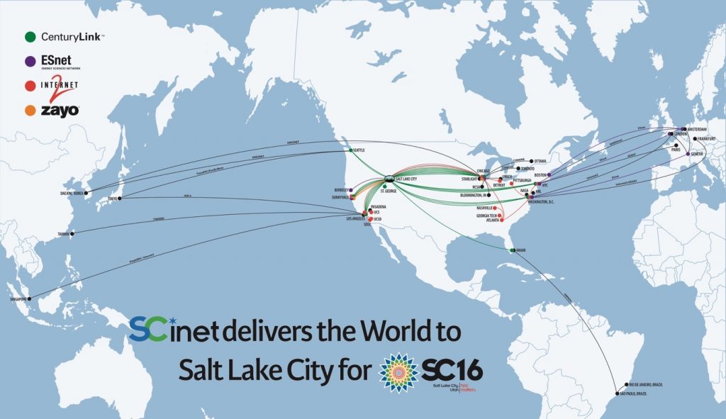 global-scinet-map